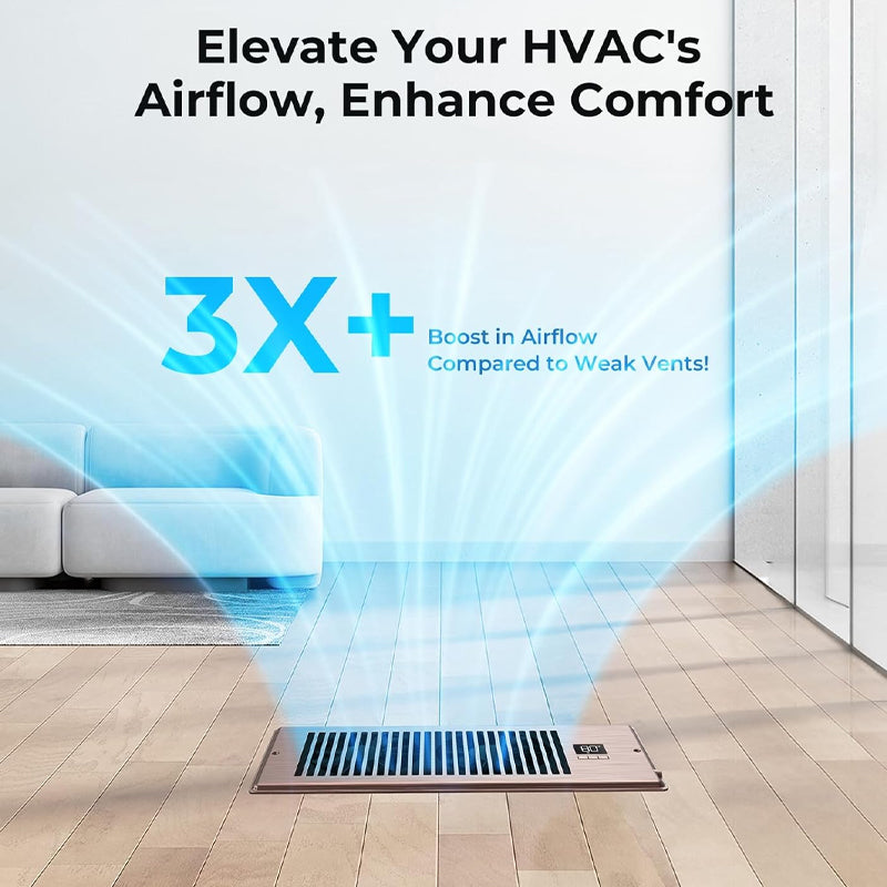 4" x 12" Register Booster Fan 10-Speed Control Register Hole Quiet Vent Booster Fan with Remote Control and Thermostat Control