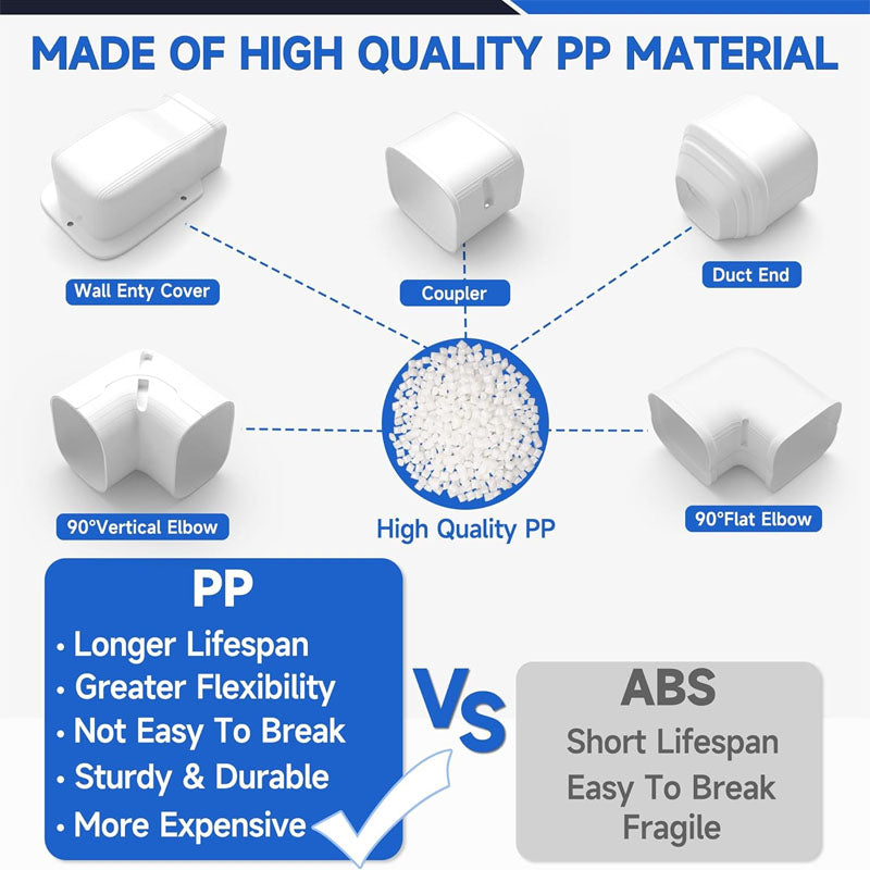 3 inch W 7.5Ft L PVC Decorative Line Set Cover Kit with 2 Straight Ducts & Full Components Easy to Install paintable for Heat Pumps White