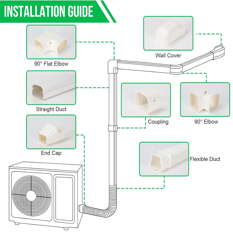 3 inch W 15.5Ft L Mini Split AC Line Cover Kit Decorative PVC Tubing Pipe Cover Set Easy to Install Paintable for Heat Pumps White