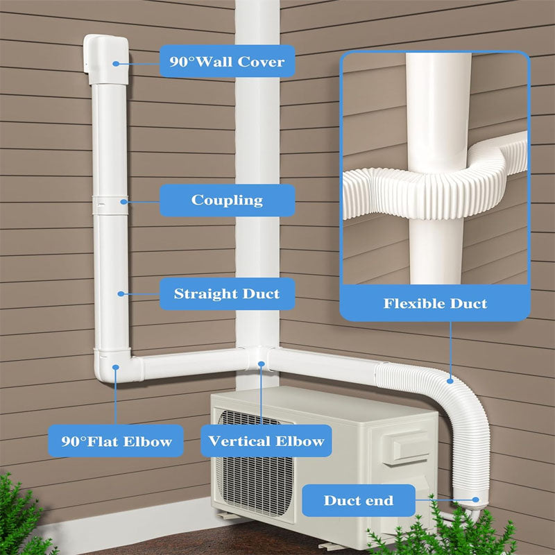 4'' 16Ft Mini Split Line Accessories Set with Flexible Pipe  Central AC and Heat Pumps-Full Set