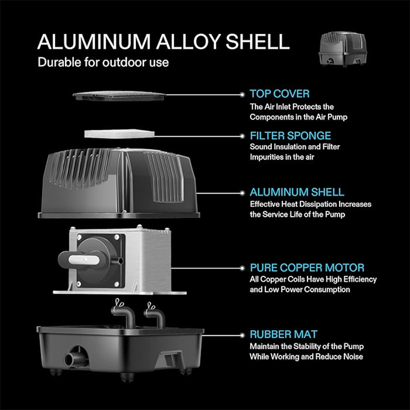 105W Pond And Lake Aeration System, Can Be Used As Septic Tank Air Pump, Koi Pond Aerator Or Hydroponic Air Pump