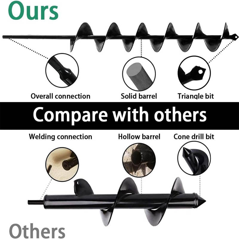 Auger Drill Bit 3x24 & 1.6x16.5 Inch for Planting and Post Hole Digging Solid Shaft Hex Driver Drill