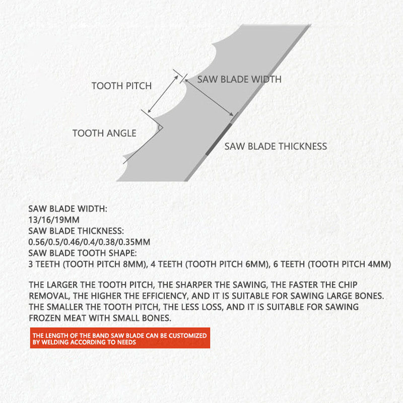Carbon Steel Teeth Harden Beef Durable Cutting 65x0.63x0.02 Inch 5 Pcs/Pack Meat Bandsaw Blades For Replacement Band Blades Bone Saw Meat Cutting Machine