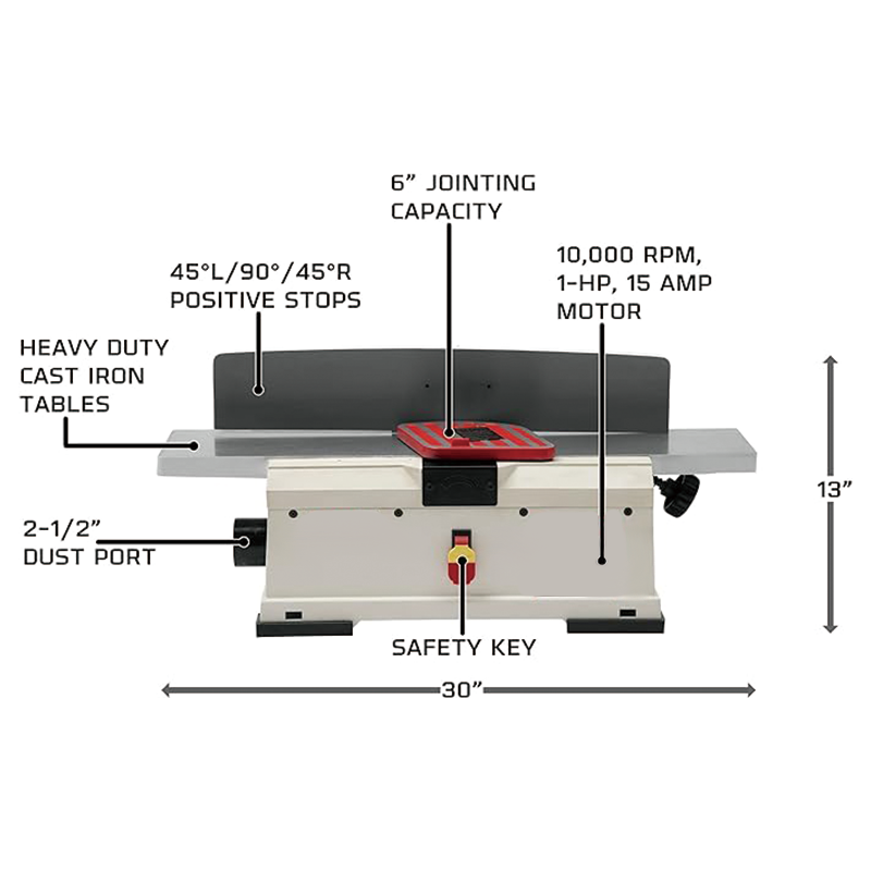 Spiral Benchtop Jointer,6 in,1 HP 10000 RPM Bench Top Wood Jointer, Portable Woodworking Jointer for All Wood Types