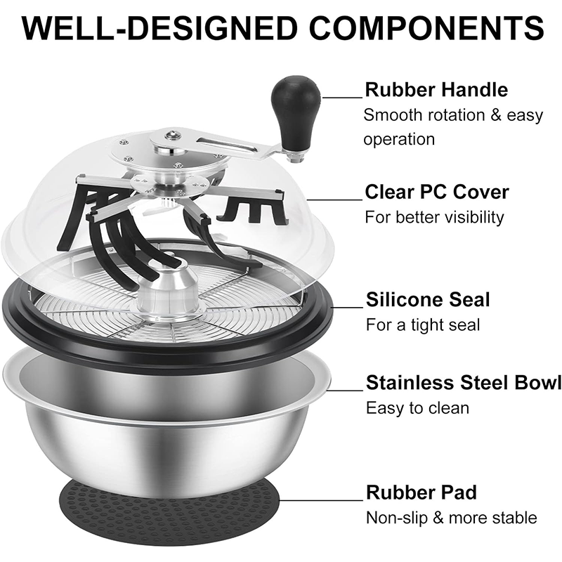 13 Inch Bud Leaf Bowl Trimmer Twist Rotary Cutting for Hydroponics Plants with Sharp Stainless Steel Blades