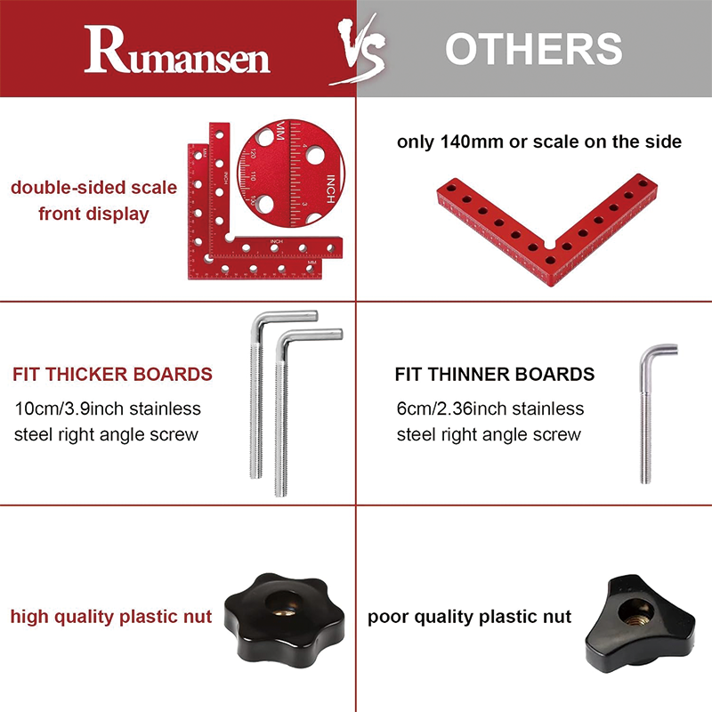 90 Degree Right Angle Clamps Positioning Squares , 5.5"x5.5" Aluminum Alloy Carpenter Corner Clamps, Clamping Square