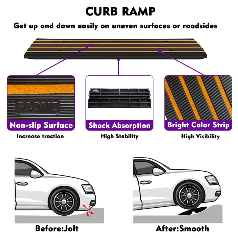 Rubber Driveway Curb Ramp / 3 Pack Rolled Edge Ramp / Rubber Kerb Ramp