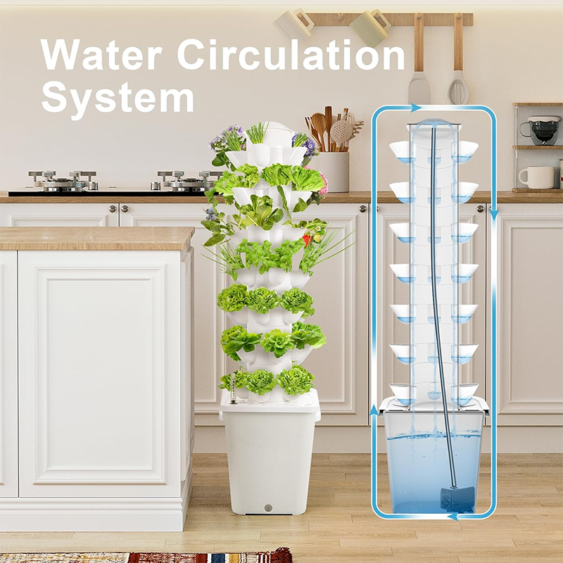 Hydroponic Grow System Tower Indoor Garden Vertical Garden Planter, 35 Plants Hydroponic Grow System, Indoor Smart Garden Kit