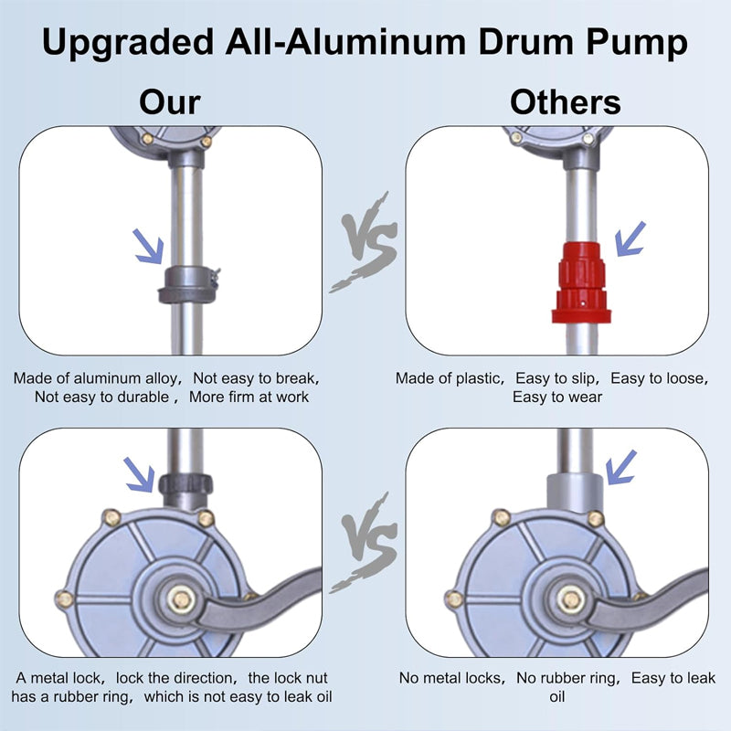 15 To 55 Gallon Drum Pump, Upgraded All-Aluminum Oil Transfer Barrel Pump, Hand Fuel Pumps For Diesel, Kerosene, Hydraulic Fluid