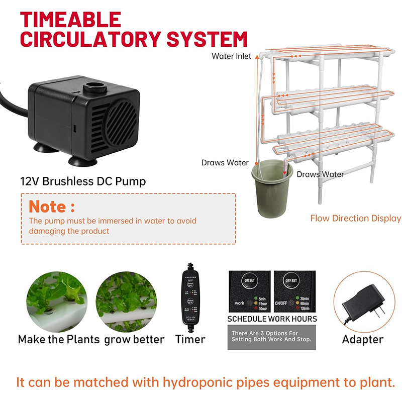 Hydroponic Site Grow Kit ,Hydroponic System, 3-Tier 108 Positions Hydroponic Field Planting Kit, Water Pump, Automatic Irrigation System, Hydroponic Planter Deep Water Cultivation, Soilless Planting Hose
