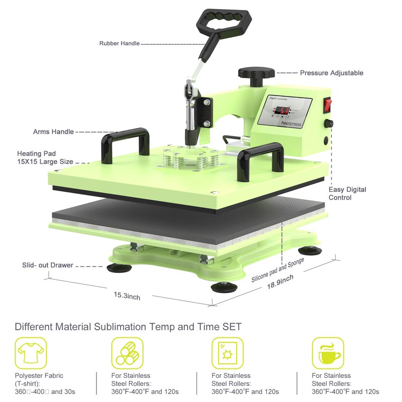 Multifunctional 5-In-1 Heat Press Machine, Green