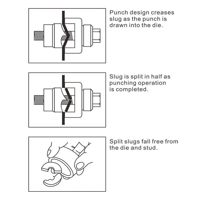 Hydraulic Knockout Punch Driver Kit , 1-1/2 inch to 2 inch Electrical Conduit Hole , Knockout Punch kit