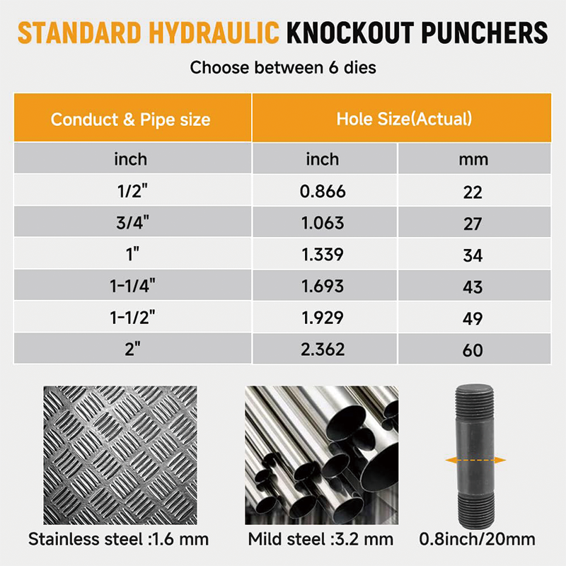 Hydraulic Knockout Punch Kit, 9 Ton Hydraulic Knockout Punch Kit Manual Knockout Hole Punch Driver Set for Stainless Steel, Mild Steel, and Sheet Metal