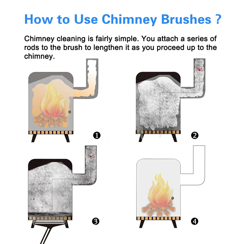 Janitorial Brushes Cleaning Tools For Chimney House Cleaner Cleaning Tool Brush Kit Chimney Sweep Kit