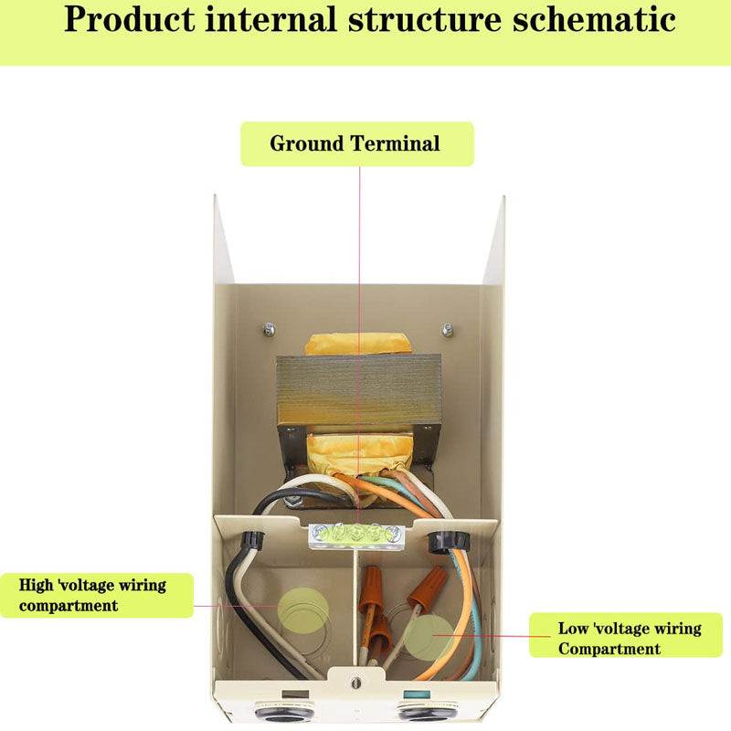 100w Lighting Safety Transformer Pool Light Transformer for Pool Lighting, Fountain Lights and Outdoor Lighting Products