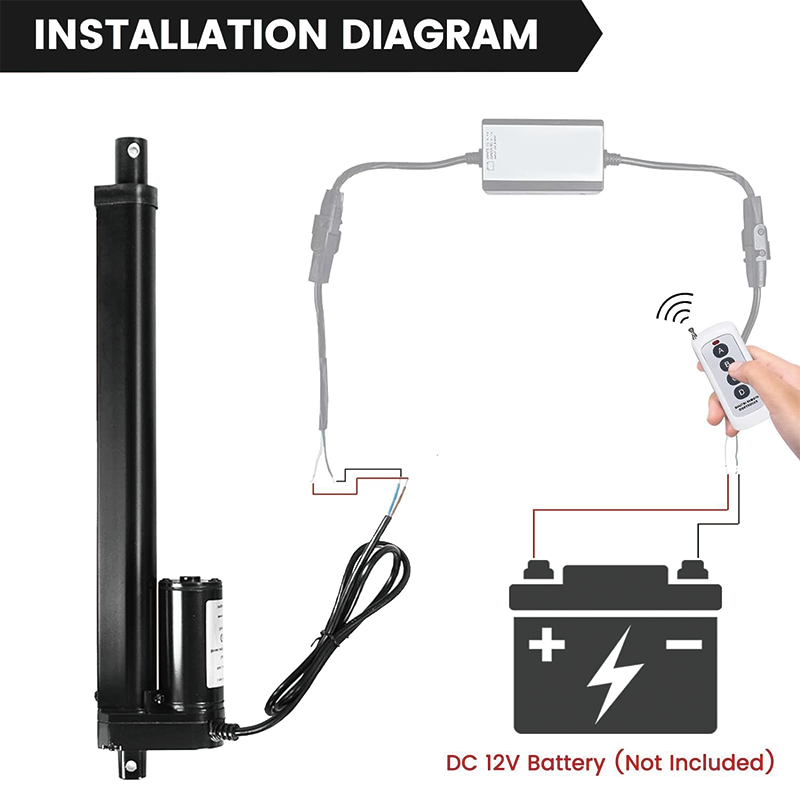 Linear Actuator 12 Inch 12" High Speed 14mm/s,Linear Actuator Motor 1000N DC12V with Mounting Brackets