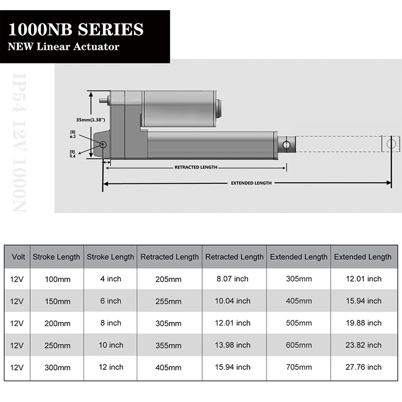 Linear Actuator 12 Inch 12" High Speed 14mm/s,Linear Actuator Motor 1000N DC12V with Mounting Brackets