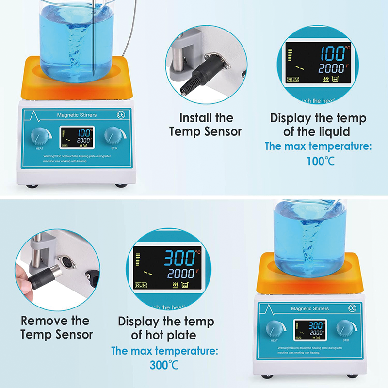 Magnetic Stirrer, 2000 RPM Hot Plate Max 300℃/572℉ Lab Heating Plate Stirrers, 5000ml Stirring Capacity with LED Digital Display