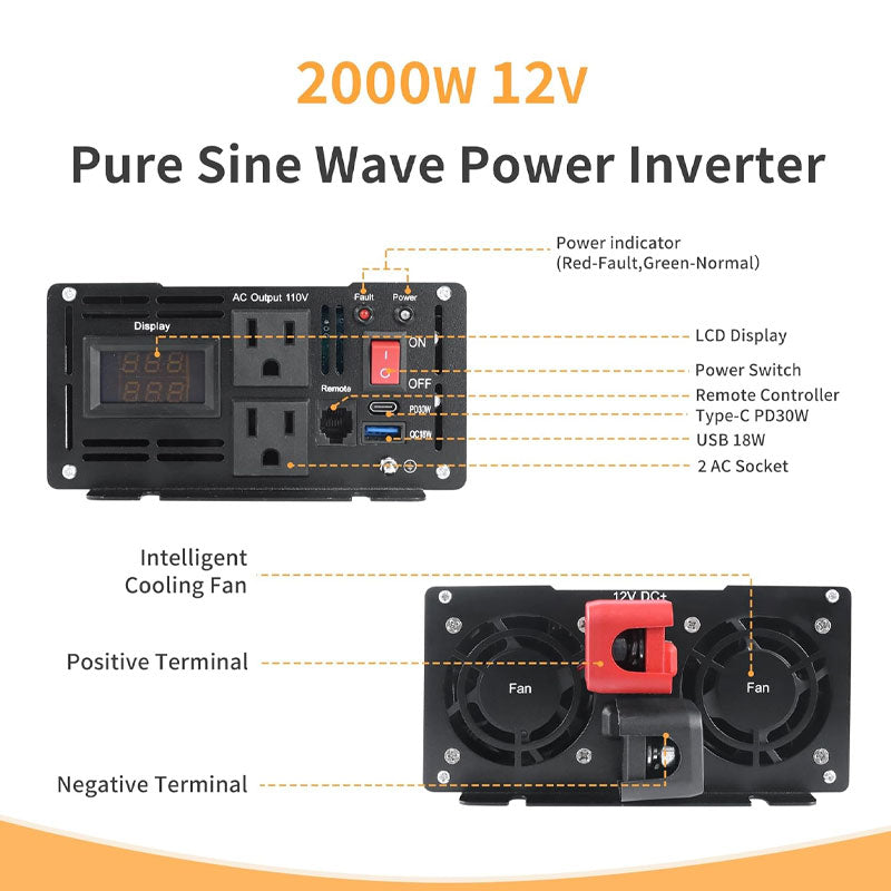 2000W Pure Sine Wave Power Inverter DC 12V to 110V AC Converter with 2 AC Charger Outlets, 18W USB and 30W Type-C Charging Port for Family RV Truck