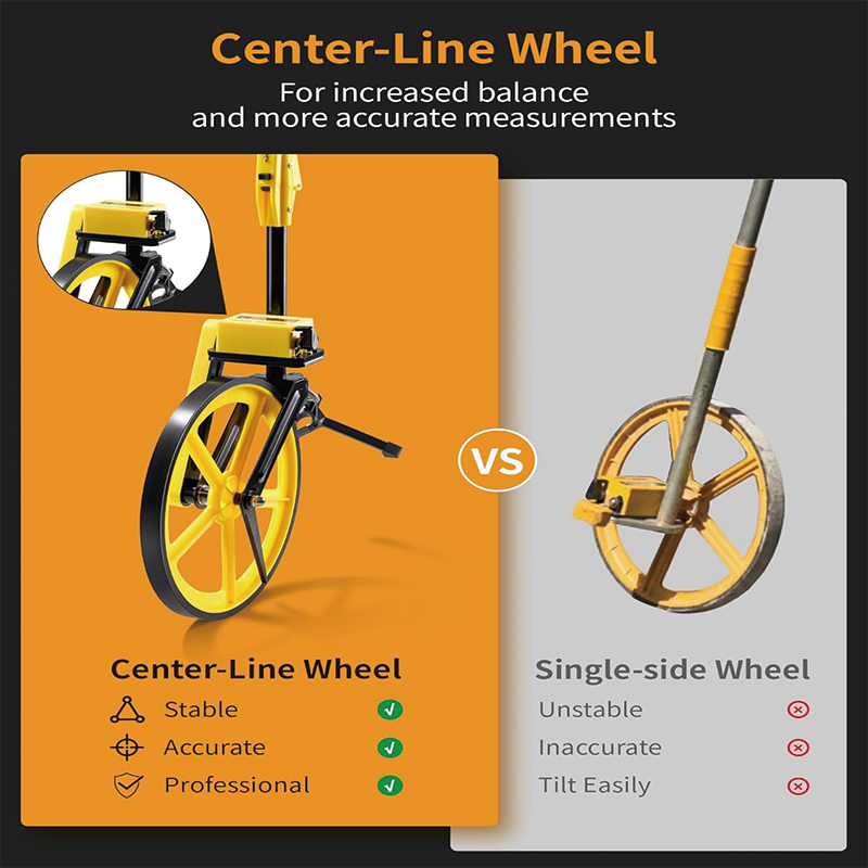 Measuring Wheel in Feet and Inches, 12.5 Inch Centerline Rolling Tape Measure Wheel , Measurement 0-9,999Ft