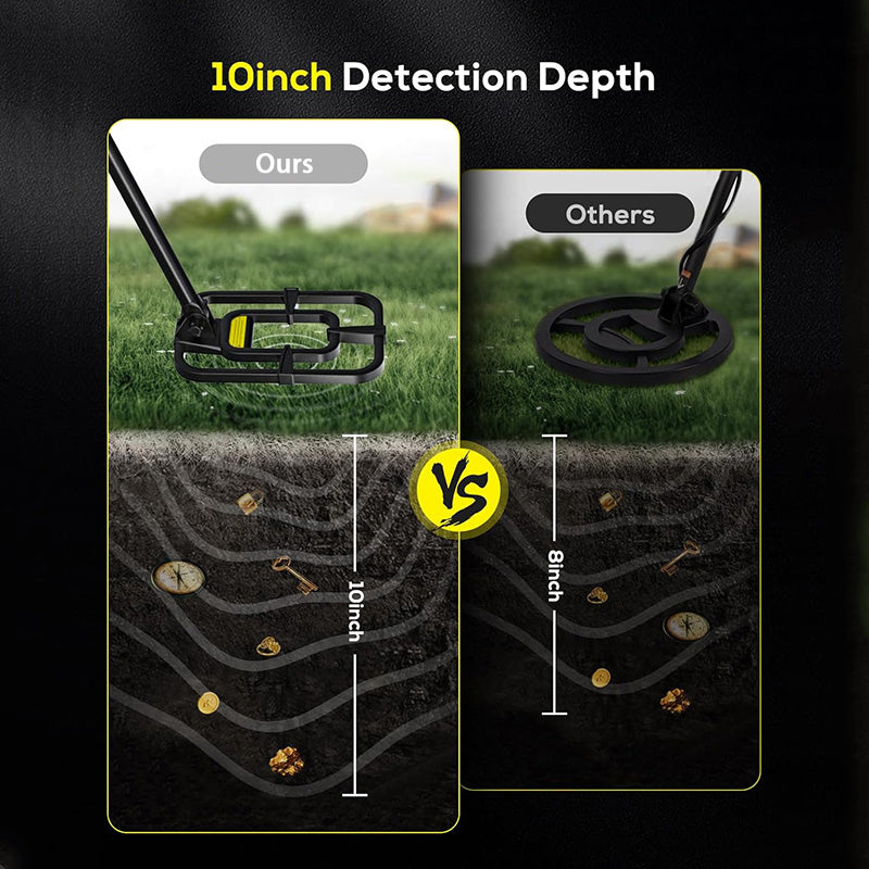 10" IP68 Coil Metal Detector Professional Higher Accuracy Metal Detector with LCD Display Retractable Foldable