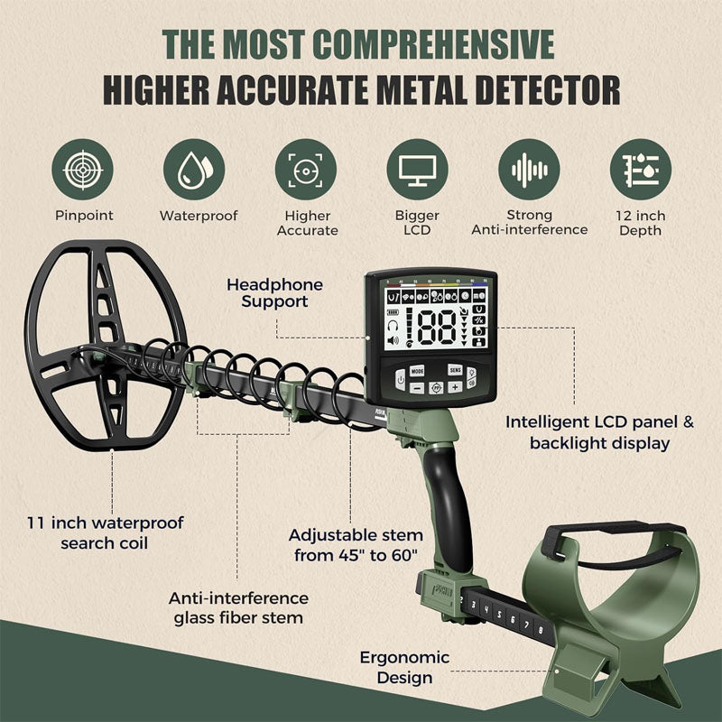 12" IP68 Coil Metal Detectors  Pinpoint Metal Detector Waterproof Gold and Silver New Advanced DSP Chip