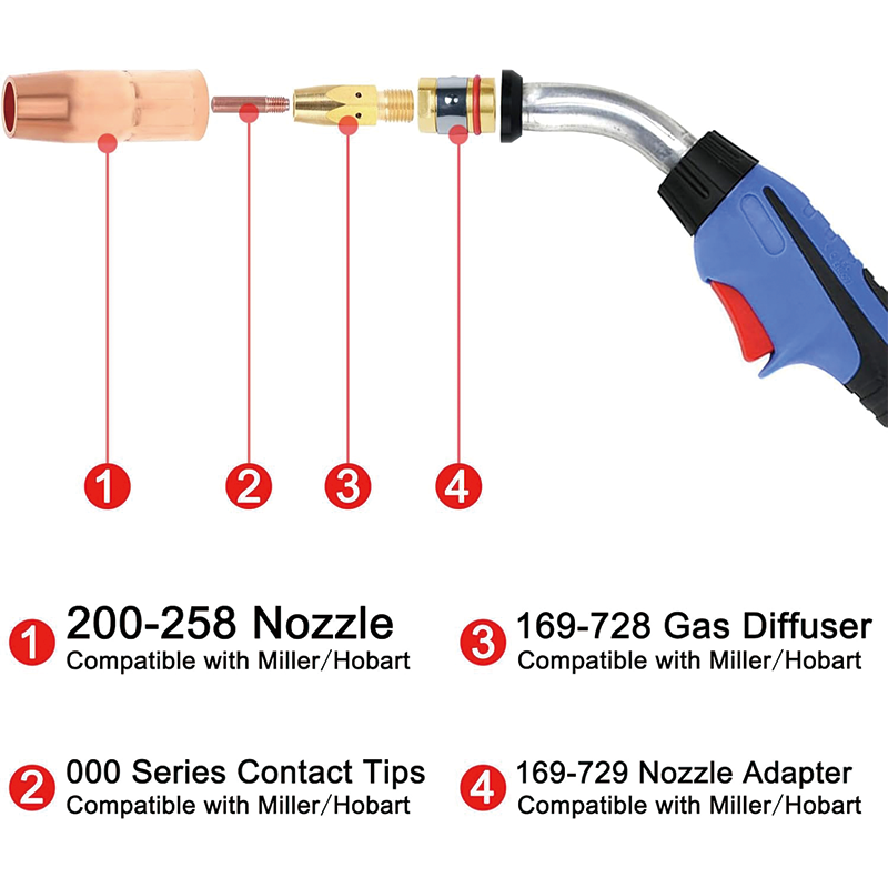 15ft Mig Welding Gun, Miller M25 M-25 169598 Millermatic 200 210 212 250 250X 251 252 250Amp Welder Replacement, MIG Welding Gun Kit