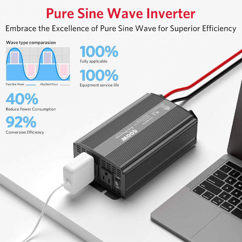 500W Pure Sine Wave Power Inverter, DC 12V To 110V AC Car Plug Inverter Adapter, Power Converter For Car RV Truck Solar System Travel Camping