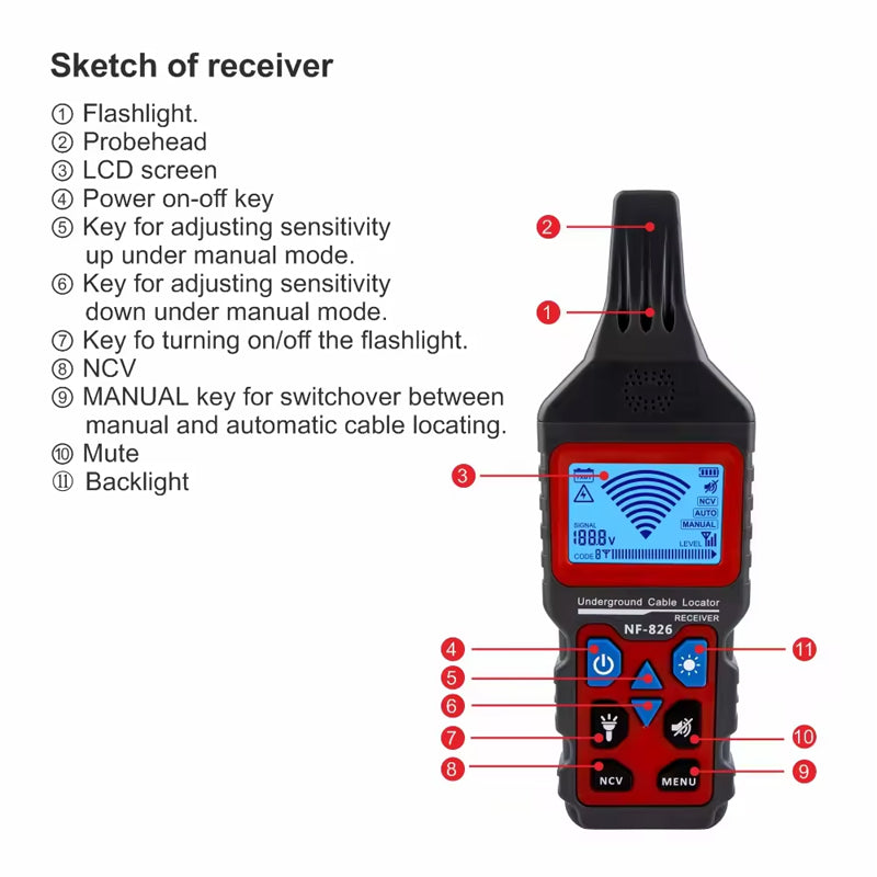 Underground Wire Tracker Cable Locator Portable Telephone Cable Finder Electrical Lines Wiring Testing Tool