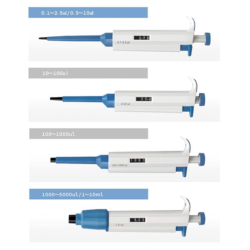 Micropipettes Kit,Includes 6 Pipettes, 0.1-2.5μl, 0.5-10μl, 10-100μl, 100-1000μl, 1000-5000μl, 2-10ml, for laboratories, hospitals, professionals