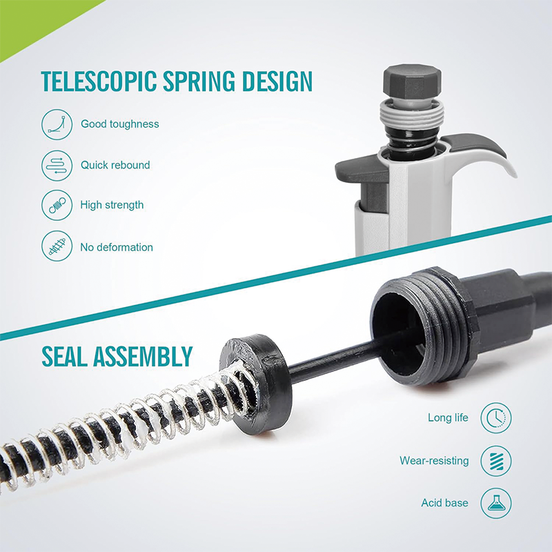 Lab Micropipette, Adjustable Pipettor Micropipette, 10-100μl  Lab Single Channel High Accurate Adjustable Variable Volume Pipettors