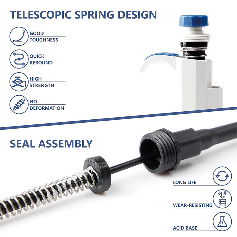 Lab Micropipette, 10uL-100uL High-Accurate Single-Channel Manual Adjustable Variable Volume Pipettes