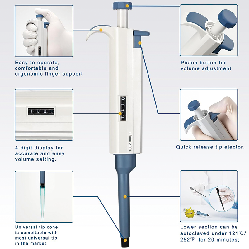 Lab Micropipette Kit, 0.5-10ul 10-100ul 100-1000ul, Pipette Stand, Adjustable Single Channel Pipette, 3 Pieces