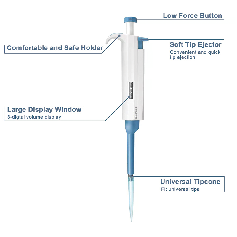 Lab Micropipette, 50-200ul, Adjustable Volume Single Channel Pipettors For laboratories, hospitals, medical teaching professionals