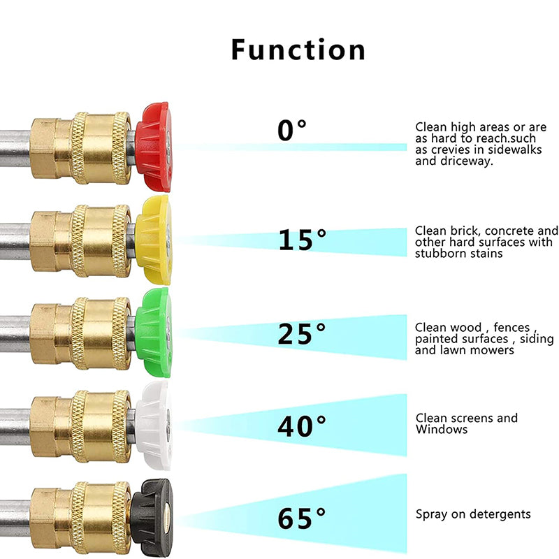 Stainless Steel High Pressure Washer Gun 3000 PSI Max with 5 Color Quick Connect Nozzles M22 Hose Connector