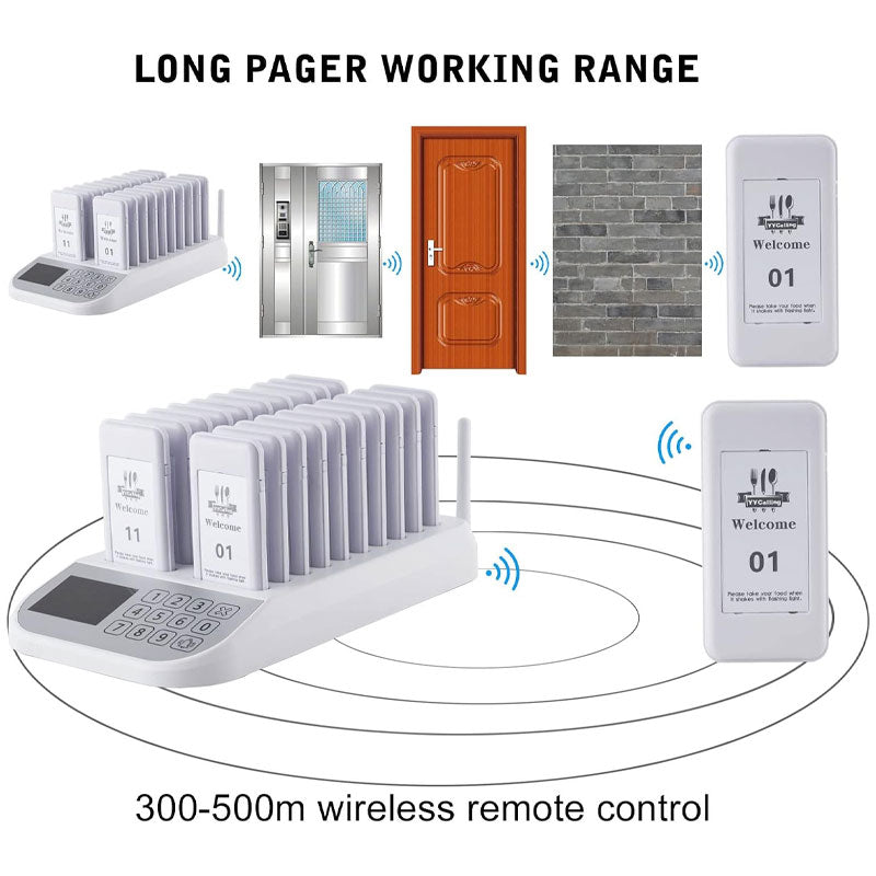 Restaurant Pager System, Wireless Guest Customer Service Call System, 20 Pager Buzzers (White)