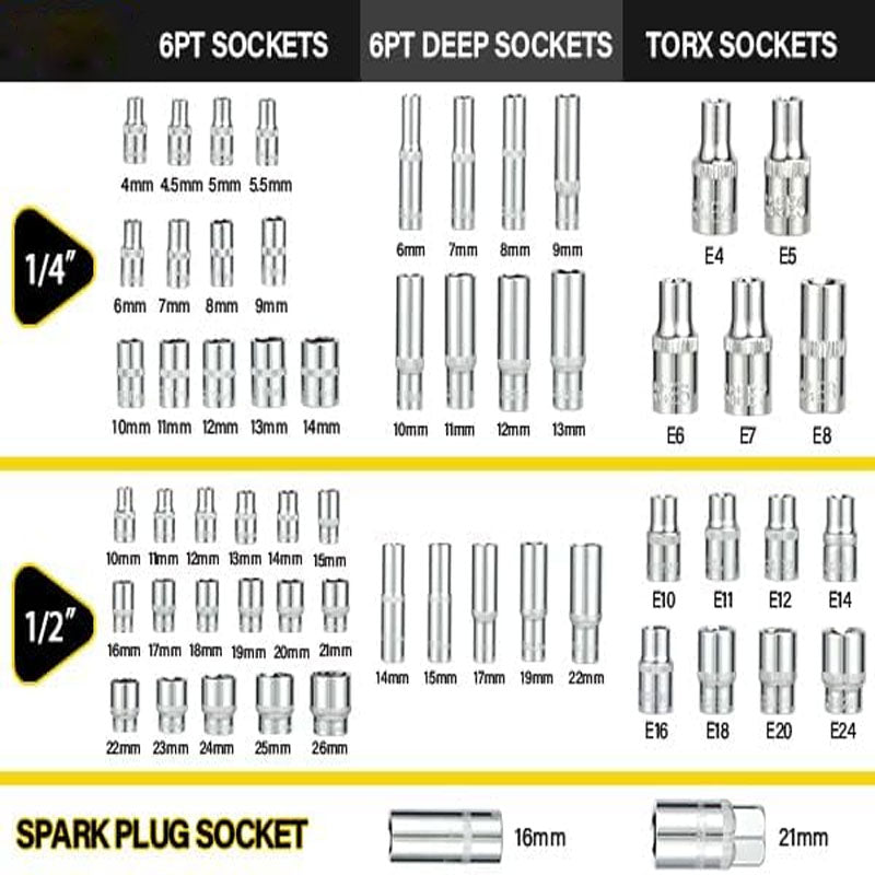 108-Piece Socket Wrench Set 1/4" & 1/2" Drive with Long Extension Bars Combination Wrench Hex Wrenches Accessories Storage Case