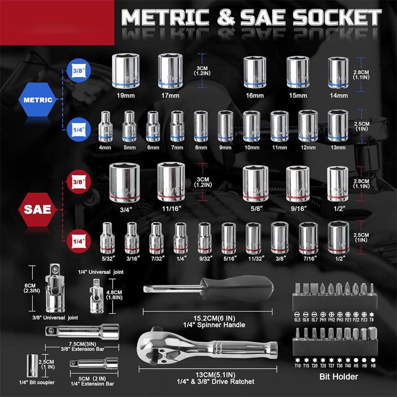 57Pcs Socket & Socket Wrench Sets 1/4'' & 3/8'' SAE (5/32"- 3/4") and Metric (4mm-19mm) CR-V Small Ratchet Set with Dual Head Wrench Handle