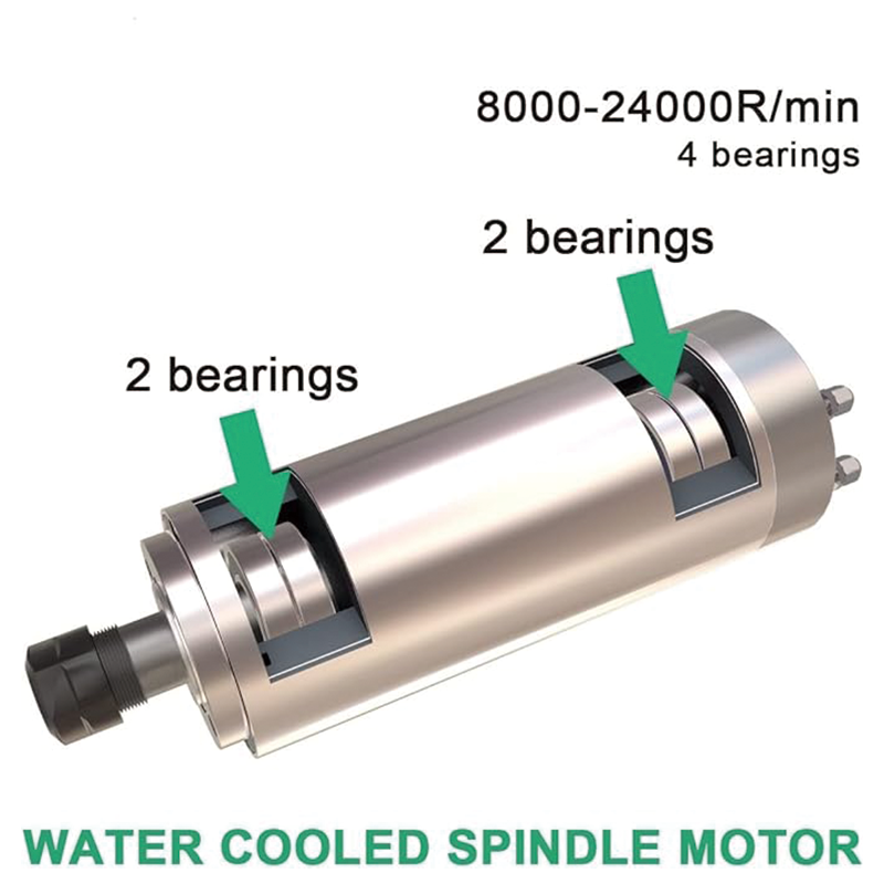 Spindle Motor Kits 110V,Water Cooled CNC Spindle Milling Motor,2.2KW 24000RPM 400hz,Water Pipe 80mm for Engraving Machine