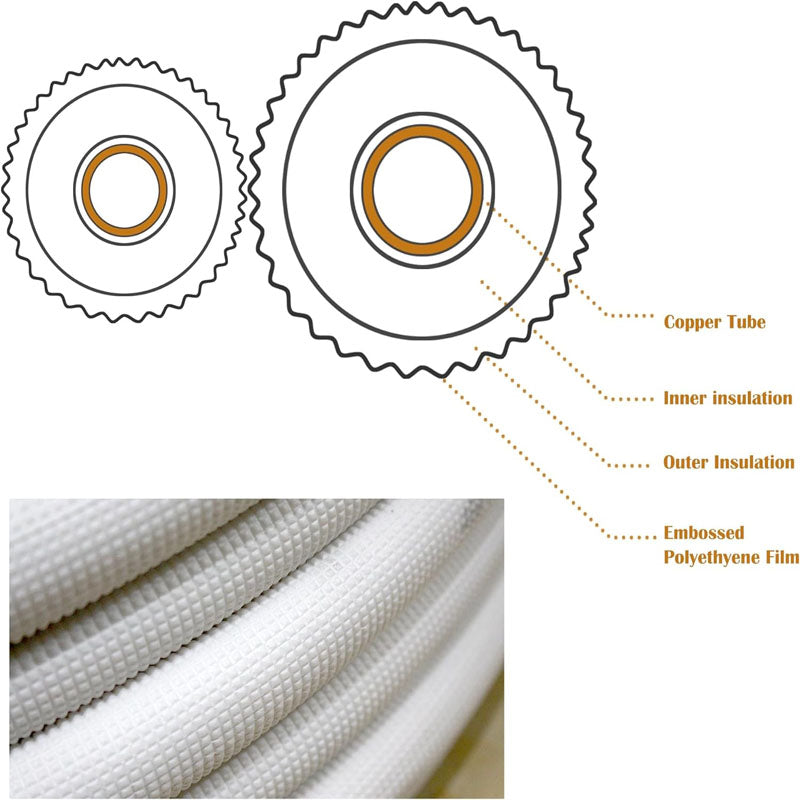 13FT Mini Split Line Set 1/4" & 1/2" O.D or 1/4" & 3/8" O.D Copper Pipes Tubing for Mini Split Air Conditioning or Heating Pump Equipment and HVAC with Flared Nuts