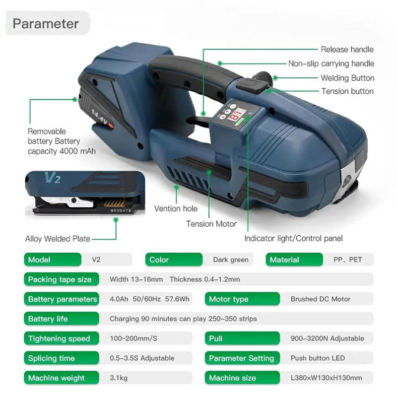 Automatic Electric Strapping Machine for 1/2-5/8Inch PP PET Straps with LCD Screen 2 * 4000mah Battery