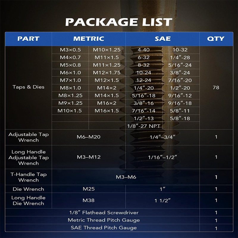 110-Piece Tap and Die Set, Titanium Coated Steel Tap Set for Homeowners Mechanics and Craftsmen Metric