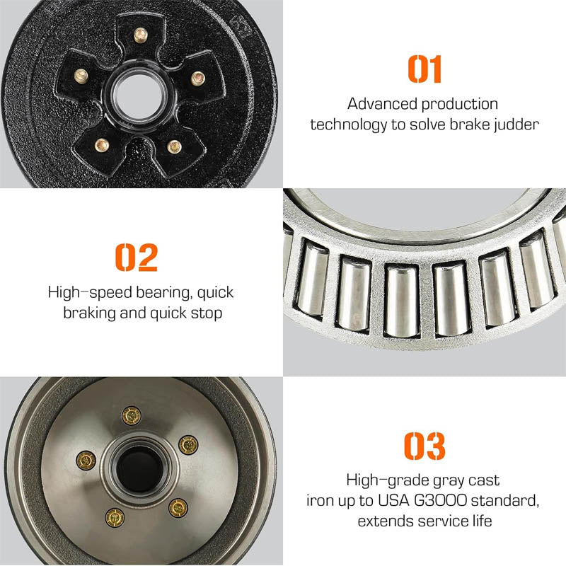 Trailer Electric Brake 5 on 4.5" Bolt Circle Drum Kits with 10" x 2.25" Left and Right Self for 3500 lbs Axle