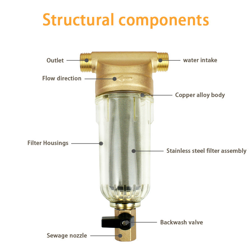 Kitchen Household Pure Copper Pre-Filter Backwash Water Heater Pre-Filter Large Flow Household Water Purifier